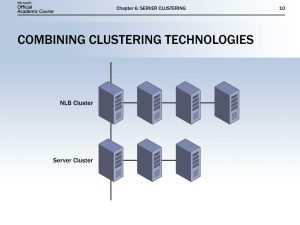 PACS Optimization